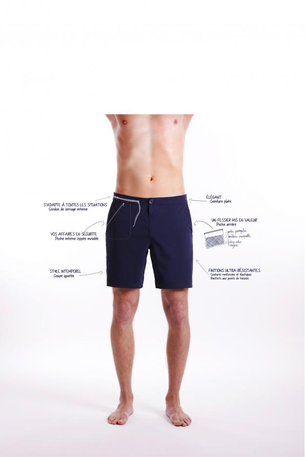 Shorts de bain homme été 2014